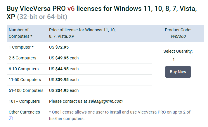 Viceversa Pro