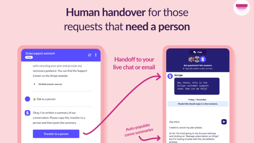 ASK AI