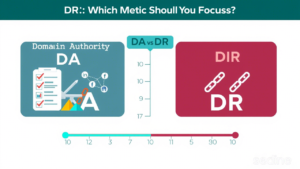Domain Authority vs Domain Rating